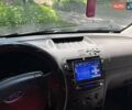 Зеленый Форд Транзит Коннект, объемом двигателя 1.8 л и пробегом 299 тыс. км за 4500 $, фото 4 на Automoto.ua