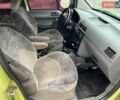 Зелений Форд Транзит Коннект, об'ємом двигуна 1.8 л та пробігом 256 тис. км за 4740 $, фото 40 на Automoto.ua