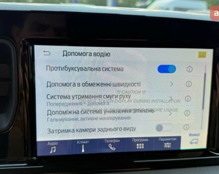 купить новое авто Форд Транзит Курьер 2025 года от официального дилера Альянс-А Форд Форд фото