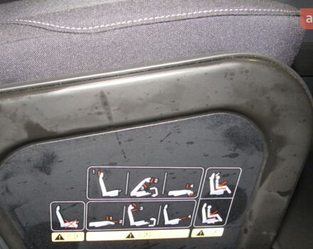 купить новое авто Форд Транзит Курьер 2025 года от официального дилера Автоцентр AUTO.RIA Форд фото