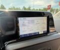 купить новое авто Форд Транзит Курьер 2025 года от официального дилера Альянс-А Форд Форд фото