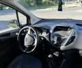 Форд Транзит Курьер, объемом двигателя 1.5 л и пробегом 161 тыс. км за 8500 $, фото 19 на Automoto.ua