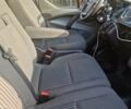 Белый Форд Транзит Кастом, объемом двигателя 2.2 л и пробегом 280 тыс. км за 10000 $, фото 12 на Automoto.ua