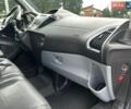 Белый Форд Транзит Кастом, объемом двигателя 2.2 л и пробегом 235 тыс. км за 12500 $, фото 25 на Automoto.ua