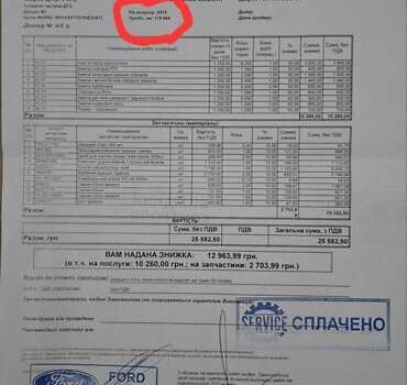 Белый Форд Транзит Кастом, объемом двигателя 2.2 л и пробегом 170 тыс. км за 11300 $, фото 12 на Automoto.ua