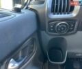 Білий Форд Транзит Кастом, об'ємом двигуна 2.2 л та пробігом 193 тис. км за 11888 $, фото 17 на Automoto.ua