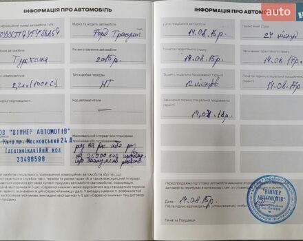 Білий Форд Транзит Кастом, об'ємом двигуна 2.2 л та пробігом 232 тис. км за 13500 $, фото 1 на Automoto.ua