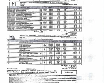 Білий Форд Транзит Кастом, об'ємом двигуна 2.2 л та пробігом 232 тис. км за 13500 $, фото 11 на Automoto.ua