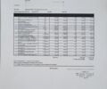 Білий Форд Транзит Кастом, об'ємом двигуна 2.2 л та пробігом 200 тис. км за 16000 $, фото 12 на Automoto.ua