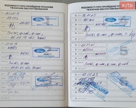 Білий Форд Транзит Кастом, об'ємом двигуна 2.2 л та пробігом 200 тис. км за 16000 $, фото 7 на Automoto.ua