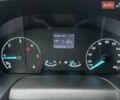 Белый Форд Транзит Кастом, объемом двигателя 2 л и пробегом 299 тыс. км за 13700 $, фото 11 на Automoto.ua