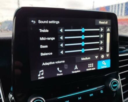 Білий Форд Транзит Кастом, об'ємом двигуна 2 л та пробігом 166 тис. км за 17999 $, фото 57 на Automoto.ua