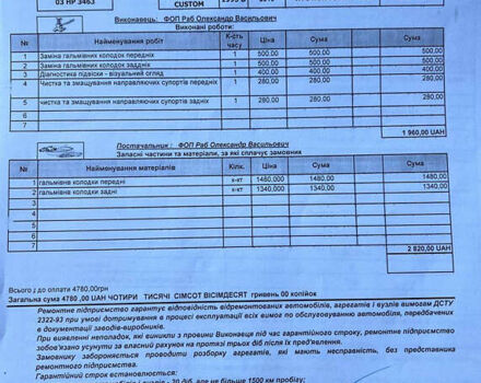 Білий Форд Транзит Кастом, об'ємом двигуна 2 л та пробігом 243 тис. км за 18900 $, фото 53 на Automoto.ua
