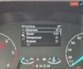 Белый Форд Транзит Кастом, объемом двигателя 2 л и пробегом 318 тыс. км за 14999 $, фото 25 на Automoto.ua