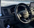Білий Форд Транзит Кастом, об'ємом двигуна 2 л та пробігом 205 тис. км за 16900 $, фото 12 на Automoto.ua