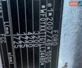 Белый Форд Транзит Кастом, объемом двигателя 0 л и пробегом 200 тыс. км за 22000 $, фото 82 на Automoto.ua