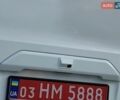 Белый Форд Транзит Кастом, объемом двигателя 0 л и пробегом 200 тыс. км за 22000 $, фото 25 на Automoto.ua