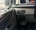 Белый Форд Транзит Кастом, объемом двигателя 2 л и пробегом 263 тыс. км за 15699 $, фото 100 на Automoto.ua