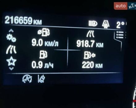 Білий Форд Транзит Кастом, об'ємом двигуна 2 л та пробігом 216 тис. км за 17800 $, фото 54 на Automoto.ua