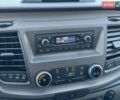 Белый Форд Транзит Кастом, объемом двигателя 2 л и пробегом 163 тыс. км за 17900 $, фото 20 на Automoto.ua