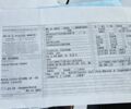 Белый Форд Транзит Кастом, объемом двигателя 2 л и пробегом 210 тыс. км за 17600 $, фото 43 на Automoto.ua