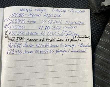 Белый Форд Транзит Кастом, объемом двигателя 2.2 л и пробегом 186 тыс. км за 11200 $, фото 2 на Automoto.ua