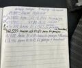 Белый Форд Транзит Кастом, объемом двигателя 2.2 л и пробегом 186 тыс. км за 11200 $, фото 2 на Automoto.ua