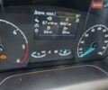 Белый Форд Транзит Кастом, объемом двигателя 2 л и пробегом 200 тыс. км за 17800 $, фото 9 на Automoto.ua