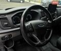 Білий Форд Транзит Кастом, об'ємом двигуна 2 л та пробігом 173 тис. км за 17300 $, фото 20 на Automoto.ua