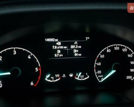 Белый Форд Транзит Кастом, объемом двигателя 2 л и пробегом 145 тыс. км за 16900 $, фото 20 на Automoto.ua