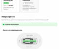 Белый Форд Транзит Кастом, объемом двигателя 2 л и пробегом 267 тыс. км за 15400 $, фото 50 на Automoto.ua