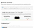 Белый Форд Транзит Кастом, объемом двигателя 2 л и пробегом 267 тыс. км за 15400 $, фото 51 на Automoto.ua