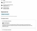 Белый Форд Транзит Кастом, объемом двигателя 2 л и пробегом 267 тыс. км за 15400 $, фото 49 на Automoto.ua