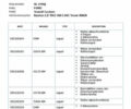 Білий Форд Транзит Кастом, об'ємом двигуна 2 л та пробігом 264 тис. км за 15500 $, фото 44 на Automoto.ua