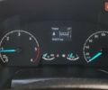 Білий Форд Транзит Кастом, об'ємом двигуна 2 л та пробігом 164 тис. км за 16700 $, фото 22 на Automoto.ua