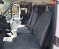 Білий Форд Транзит Кастом, об'ємом двигуна 2.2 л та пробігом 227 тис. км за 9500 $, фото 9 на Automoto.ua