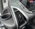 Форд Транзит Кастом 2012 у Ковель на Automoto.ua Білий Форд Транзит Кастом, об'ємом двигуна 2.2 л та пробігом 267 тис. км за 12900 $, фото 70 на Automoto.ua