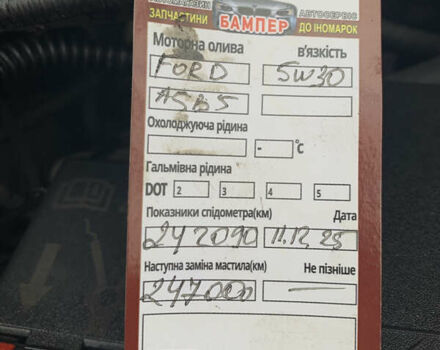 Белый Форд Транзит Кастом, объемом двигателя 2.2 л и пробегом 242 тыс. км за 14499 $, фото 12 на Automoto.ua