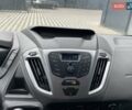 Белый Форд Транзит Кастом, объемом двигателя 2.2 л и пробегом 210 тыс. км за 15900 $, фото 31 на Automoto.ua