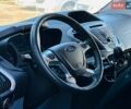 Белый Форд Транзит Кастом, объемом двигателя 2.2 л и пробегом 386 тыс. км за 14800 $, фото 27 на Automoto.ua