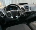 Белый Форд Транзит Кастом, объемом двигателя 2.2 л и пробегом 225 тыс. км за 15500 $, фото 59 на Automoto.ua