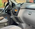 Білий Форд Транзит Кастом, об'ємом двигуна 2.2 л та пробігом 226 тис. км за 14950 $, фото 19 на Automoto.ua
