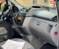 Білий Форд Транзит Кастом, об'ємом двигуна 2.2 л та пробігом 226 тис. км за 14950 $, фото 10 на Automoto.ua