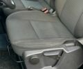 Белый Форд Транзит Кастом, объемом двигателя 2.2 л и пробегом 225 тыс. км за 15500 $, фото 65 на Automoto.ua