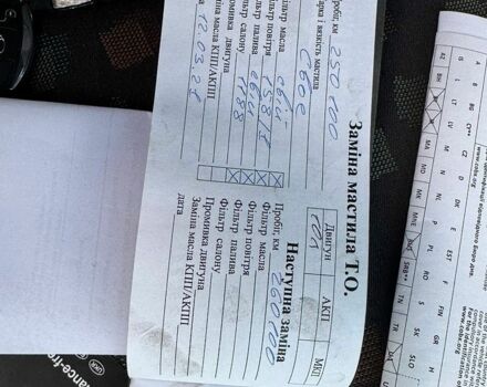 Білий Форд Транзит Кастом, об'ємом двигуна 2.2 л та пробігом 226 тис. км за 14950 $, фото 81 на Automoto.ua