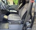 Білий Форд Транзит Кастом, об'ємом двигуна 2.2 л та пробігом 226 тис. км за 14950 $, фото 42 на Automoto.ua