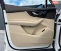 Белый Форд Транзит Кастом, объемом двигателя 2 л и пробегом 240 тыс. км за 18550 $, фото 51 на Automoto.ua