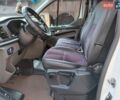 Белый Форд Транзит Кастом, объемом двигателя 2 л и пробегом 230 тыс. км за 19600 $, фото 12 на Automoto.ua