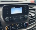 Білий Форд Транзит Кастом, об'ємом двигуна 2 л та пробігом 175 тис. км за 24300 $, фото 22 на Automoto.ua