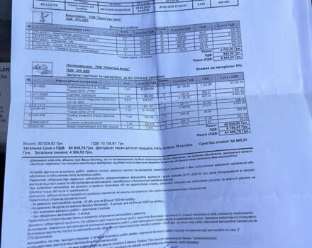 Белый Форд Транзит Кастом, объемом двигателя 2 л и пробегом 198 тыс. км за 13200 $, фото 20 на Automoto.ua